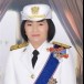 นางสาวณัฐนันท์  สุวรรณเจริญ 