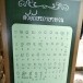 ภาษาไทยพวนสระแอ