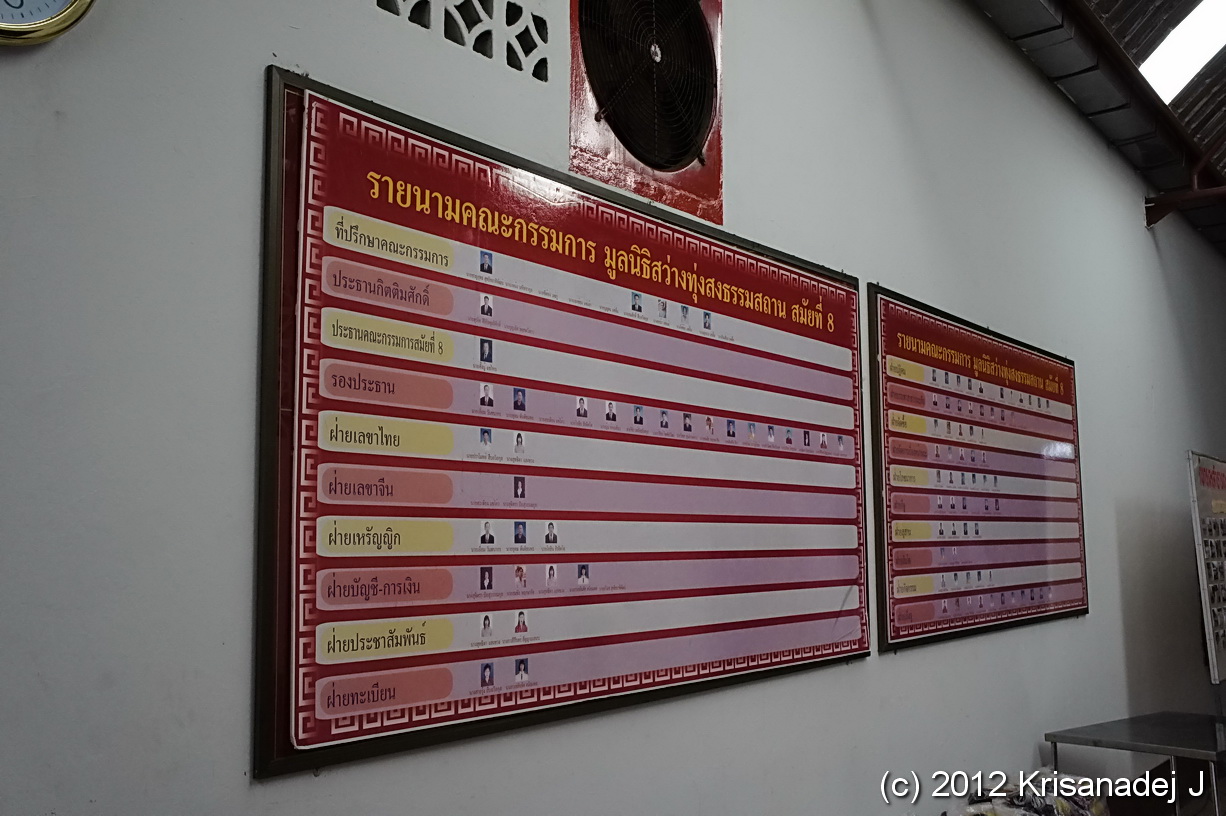 มูลนิธิสว่างทุ่งสงธรรมสถาน