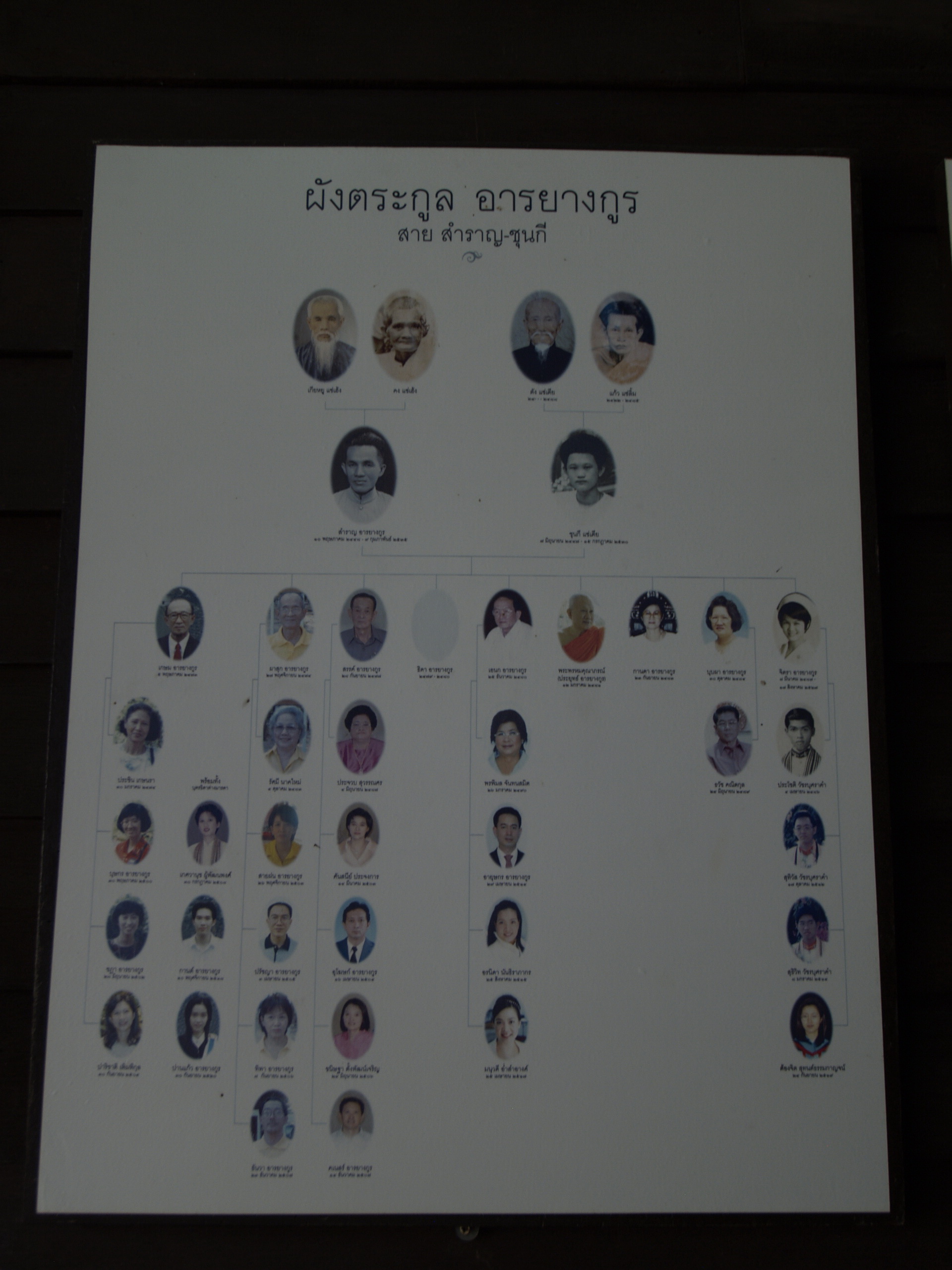มูลนิธิชาติภูมิสถาน ป. อ. ปยุตฺโต